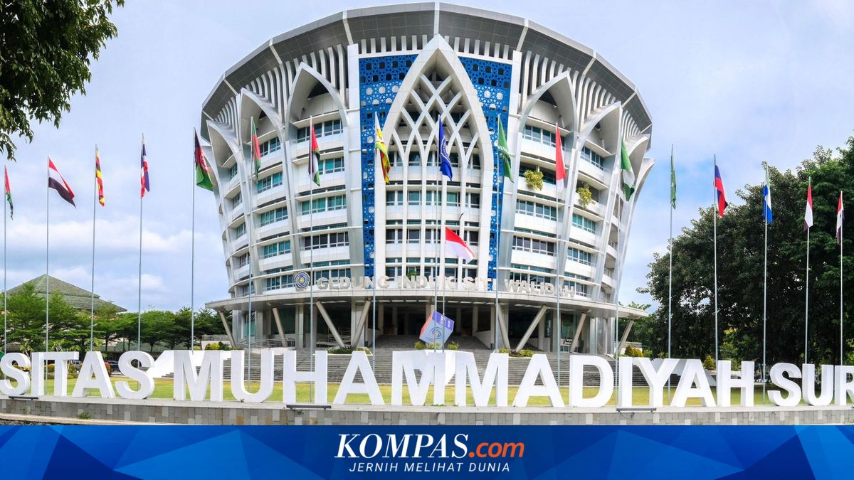 Cek Biaya Kuliah UMS 2026 untuk Semua Jurusan S1