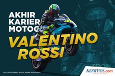 INFOGRAFIK: Valentino Rossi Pensiun