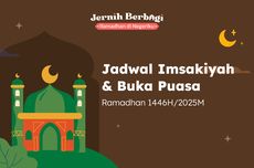 Jadwal Imsakiyah dan Buka Puasa Ramadhan Kota Bogor 7 Maret 2025