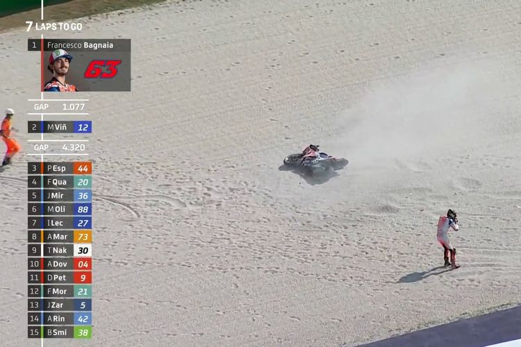 Francesco Pecco Bagnaia mengalami crash pada Tikungan 6 saat memimpin MotoGP Emilia Romagna pada Minggu (20/9/2020).