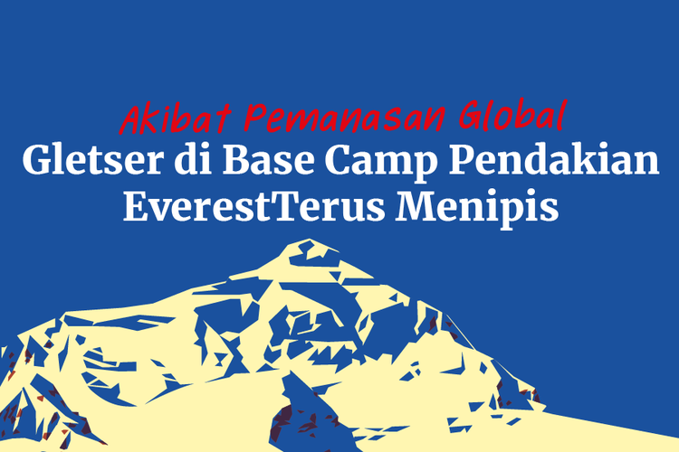 Akibat Pemanasan Global, Gletser di Base Camp Pendakian Everest Terus Menipis