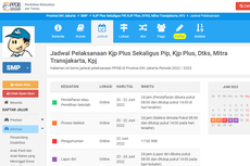 Pendaftaran PPDB Jakarta SMP Jalur Afirmasi Prioritas Kedua Dibuka, Ini Syaratnya