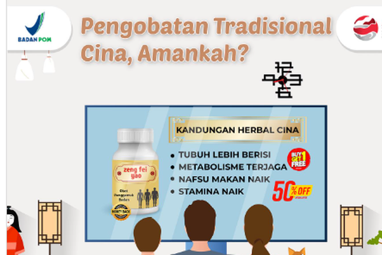 Ilustrasi obat China