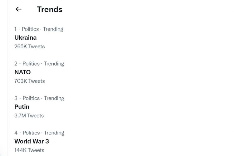 Tangkapan layar trending topic Twitter tentang World War 3 usai invasi Rusia ke Ukraina pada Kamis (24/2/2022).
