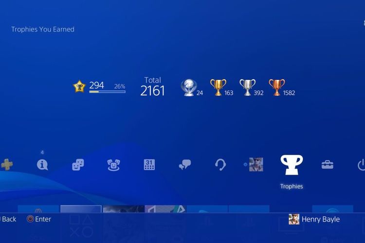 Ilustrasi Trophies di menu PS4.