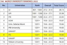 ITS Masuk 8 Besar Perguruan Tinggi Terbaik Indonesia, Ada Kampus Kamu?