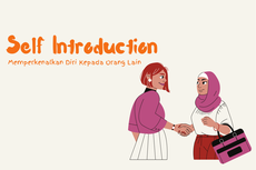 Contoh Perkenalan Diri Menggunakan Bahasa Inggris