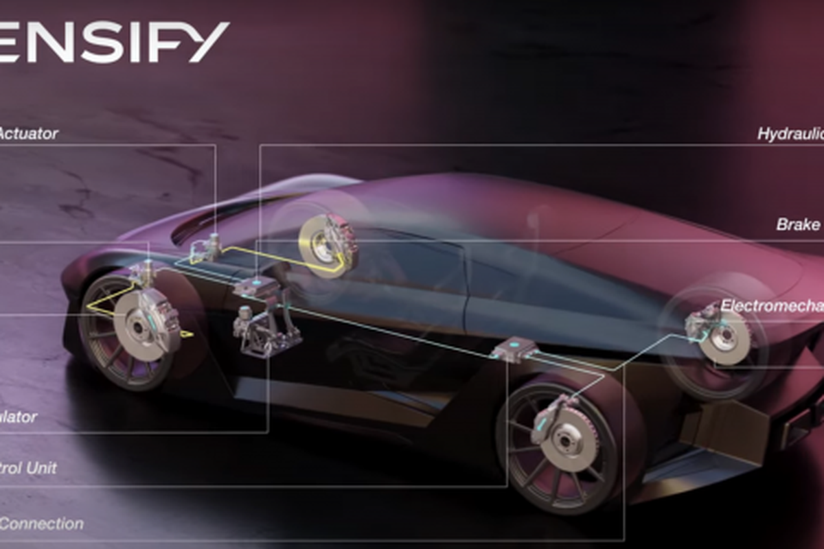 Sistem pengereman Sensify dari Brembo yang menggunakan Artificial Intelligence (AI) alias kecerdasan buatan