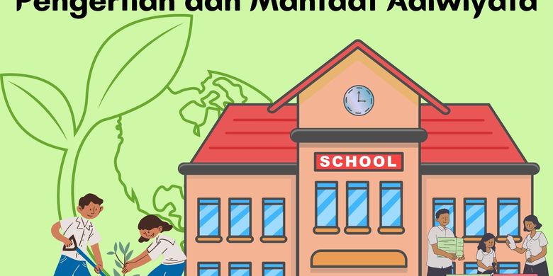 Pengertian dan Manfaat Adiwiyata