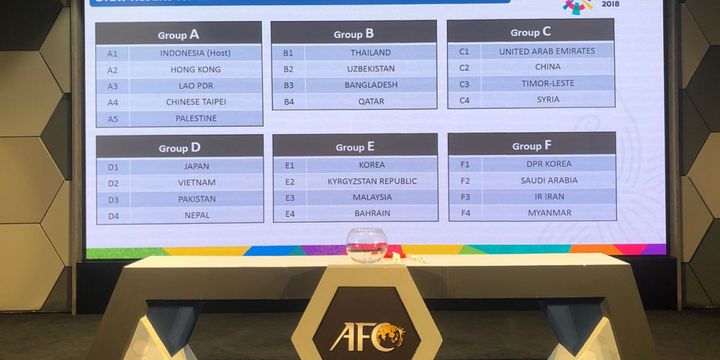 Hasil undian terbaru sepak bola Asian Games 2018, Jumat (3/8/2018) setelah Irak mengundurkan diri. 