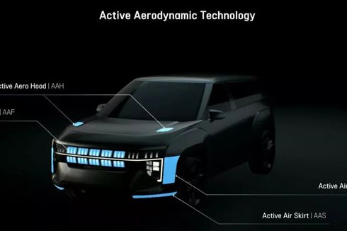 Hyundai Kembangkan Perangkat Aerodinamis Aktif untuk Mobil Listrik