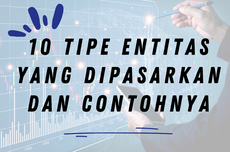 10 Tipe Entitas Pemasaran yang Dipasarkan dan Contohnya