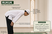 Bacaan Rukuk dan Sujud Sesuai Sunnah Nabi (Arab, Latin, Arti)