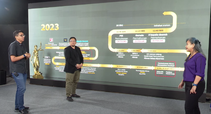 Jika "Dirty Vote" Diabaikan, dengan Apa Lagi Publik Bisa "Check and Balance"?