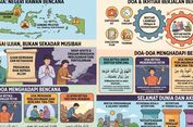 Doa Menghadapi Bencana: Gempa, Banjir, hingga Gunung Meletus