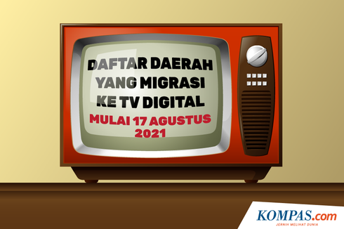 INFOGRAFIK: Daftar Daerah yang Migrasi ke TV Digital pada 17 Agustus 2021