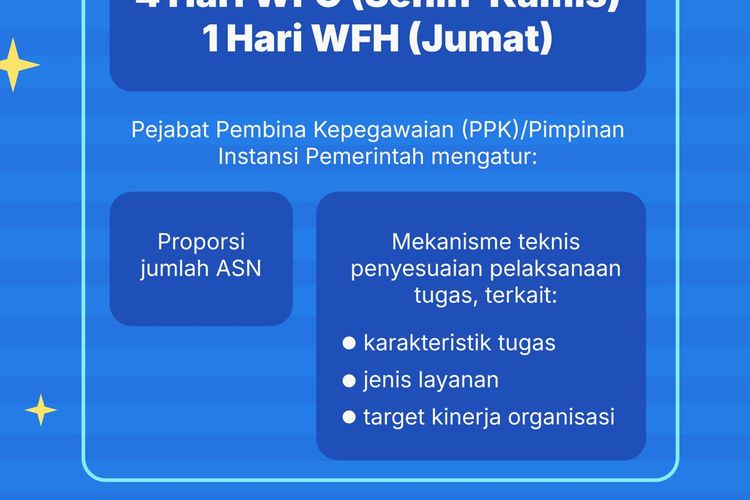 Skema kerja ASN terbaru.