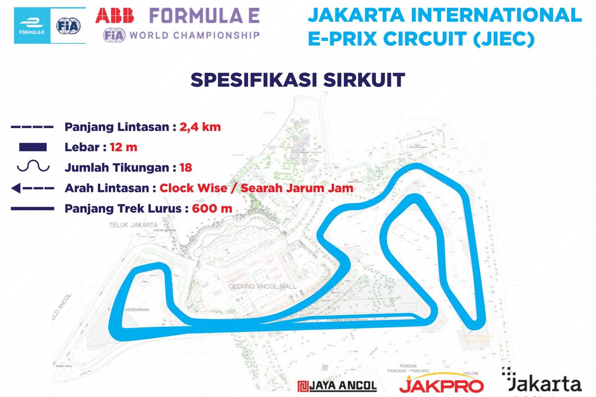 Spesifikasi Sirkuit Ancol untuk Formula E alias Jakarta E-Prix