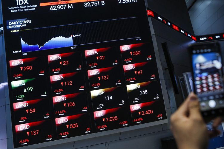 IHSG Dibuka Melemah 0,75 Persen ke 7.322, Tekanan Pasar Berlanjut
