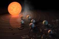 Serupa Tata Surya, Astronom Temukan Exoplanet Layak Huni Luar Bumi