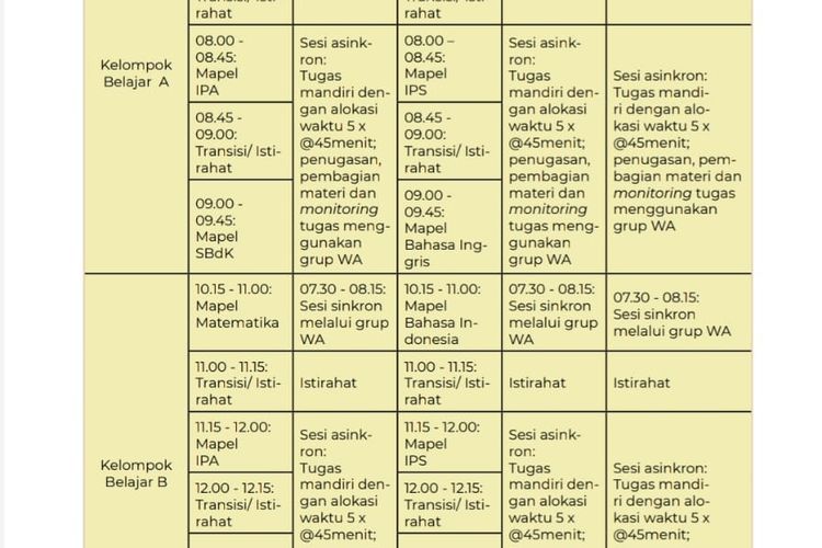 Sekolah Tatap Muka Juli Seperti Ini Contoh Jadwal Belajar Di Kelas