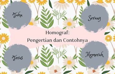 Homograf adalah kata yang memiliki tulisan sama, tetapi berbeda makna dan pelafalannya. Berikut ini adalah contoh homograf, yaitu apel, teras, tahu, memerah, dan serang.