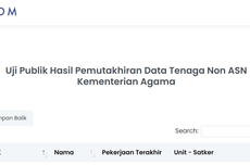 Kemenag Uji Publik Data Tenaga Honorer untuk CASN 2024, Ini Linknya