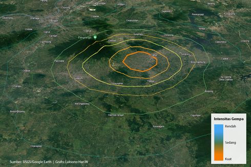 Analisis BMKG soal Gempa Garut M 6,4 Hari Ini