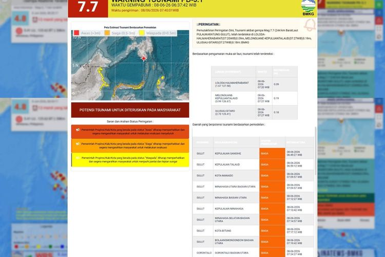 Tsunami akibat Gempa Filipina Mulai Mendarat di Kaltim, BMKG Balikpapan Sebut Pesisir Biduk-Biduk Berau Terkena Dampak