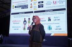 Apresiasi Program WEC, Pemerintah Tawarkan Pendanaan dan Riset untuk Pelaku Usaha