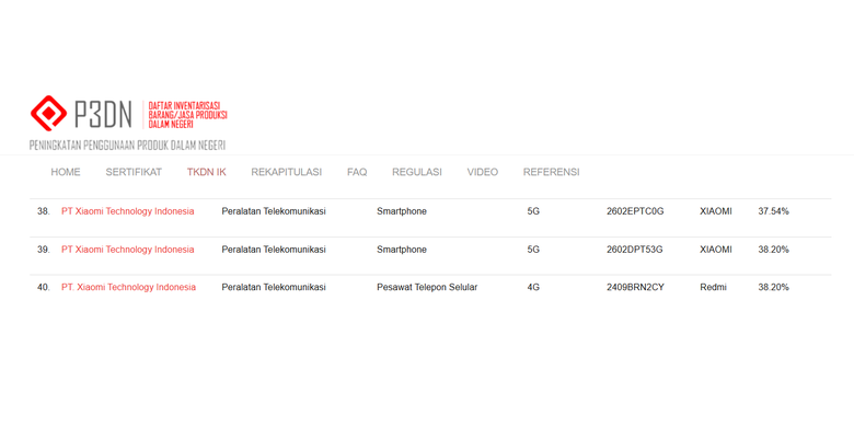 Dua HP Xiaomi bernomor model 2602DPT53G dan 2602EPTC0G terdaftar dan lolos TKDN dengan nilai masing-masing secara berurutan 38,2 persen dan 37,54 persen. Keduanya diyakini sebagai Xiaomi 17T series.
