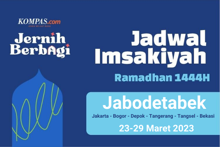 Jadwal Imsakiyah Ramadhan 1444 H untuk kawasan Jakarta, Bogor, Depok, Tangerang, Tangerang Selatan, dan Bekasi (Jabodetabek), periode 23-29 Maret 2023.