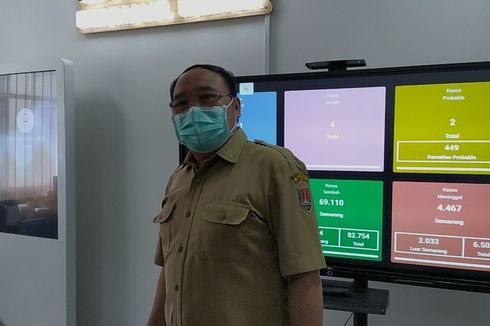 Antisipasi Virus Cacar Monyet, Pemkot Semarang Siagakan Sejumlah Rumah Sakit