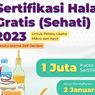 Syarat dan Cara Daftar Sertifikasi Halal Gratis 2023
