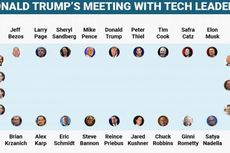 Bos Teknologi dan Donald Trump, Dulu Saling Sindir Kini Saling Puji