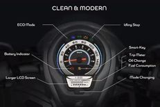 Alasan Kenapa Tidak Semua Panel Instrumen Motor Dilengkapi Indikator RPM