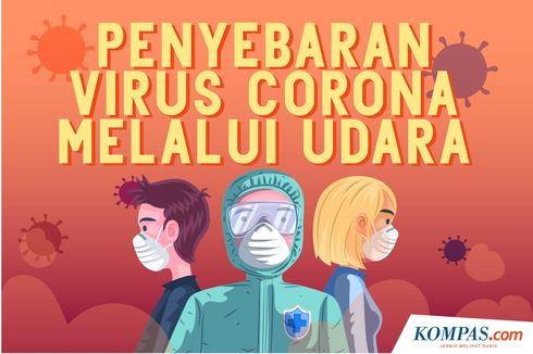 INFOGRAFIK: Penyebaran Virus Corona Melalui Udara