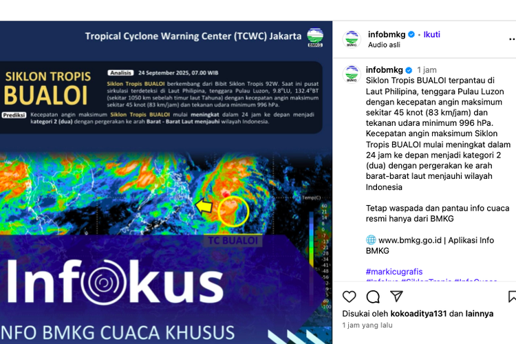 BMKG mengingatkan potensi hujan lebat dan gelombang tinggi akibat Siklon Tropis Bualoi di timur Indonesia pada 24?25 September 2025.
