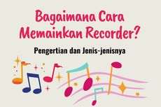 Bagaimana Cara Memainkan Recorder? Pengertian dan Jenis-jenisnya