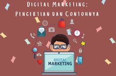 Digital Marketing: Pengertian dan Contohnya