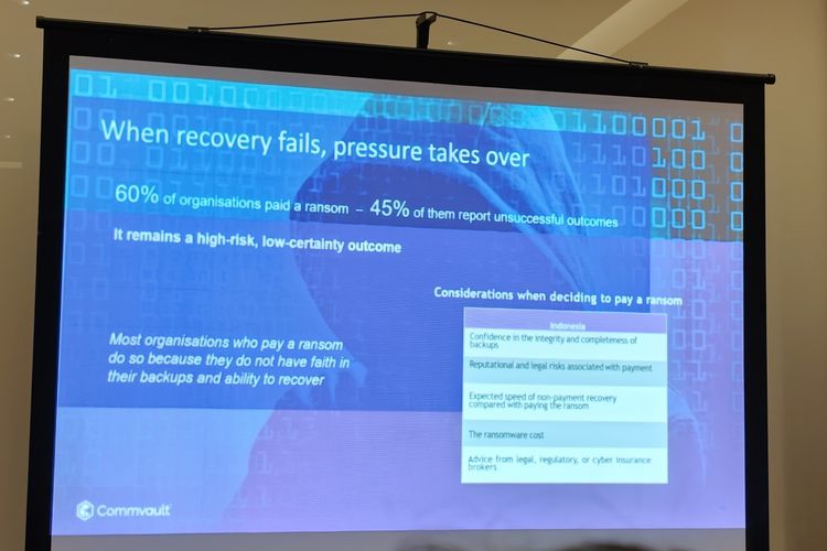 Data soal penebusan ransomware dan efeknya, ditampilkan dalam acara Media Briefing Commvault di Hotel Fairmont, Jakarta Pusat, Kamis (7/5/2026).