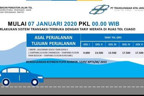 Penyesuaian Tarif Baru Tol Cijago Dinilai Untungkan Sejumlah Pengguna