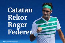 INFOGRAFIK: Catatan Rekor Roger Federer...