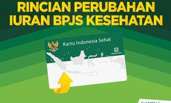 Perhatikan Kondisi Finansial Masyarakat, Pemerintah Subsidi Peserta BPJS Kelas 3