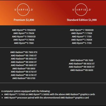 Daftar CPU Ryzen dan GPU Radeon AMD yang mendapatkan bundling game Starfield mulai 11 Juli hingga 30 September 2023