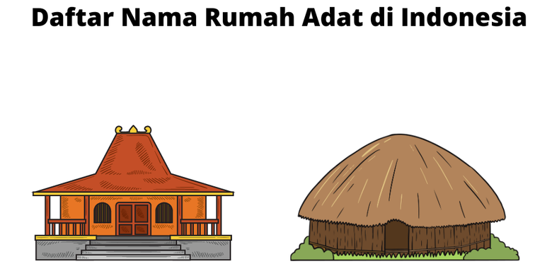 Daftar Nama Rumah Adat Di Indonesia