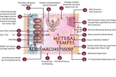 Mengenal Apa Itu Meterai Elektronik dan Bedanya dengan Meterai Tempel