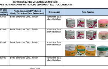 BPOM Ungkap 181 Kosmetik Merkuri dan Non-merkuri 2023, Ini ...