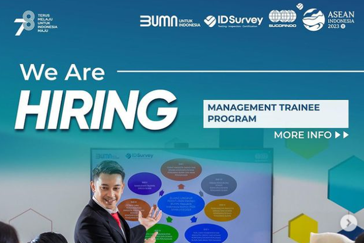 PT Superintending Company of Indonesia atau Sucofindo membuka lowongan kerja untuk tiga program Management Trainee