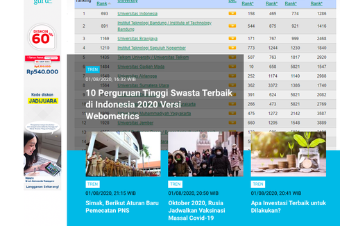 [POPULER TREN] 10 Kampus Swasta Terbaik di Indonesia | Cara Daftar Ulang SKB CPNS
